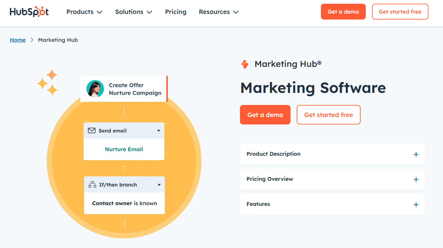 HubSpot Marketing Hub