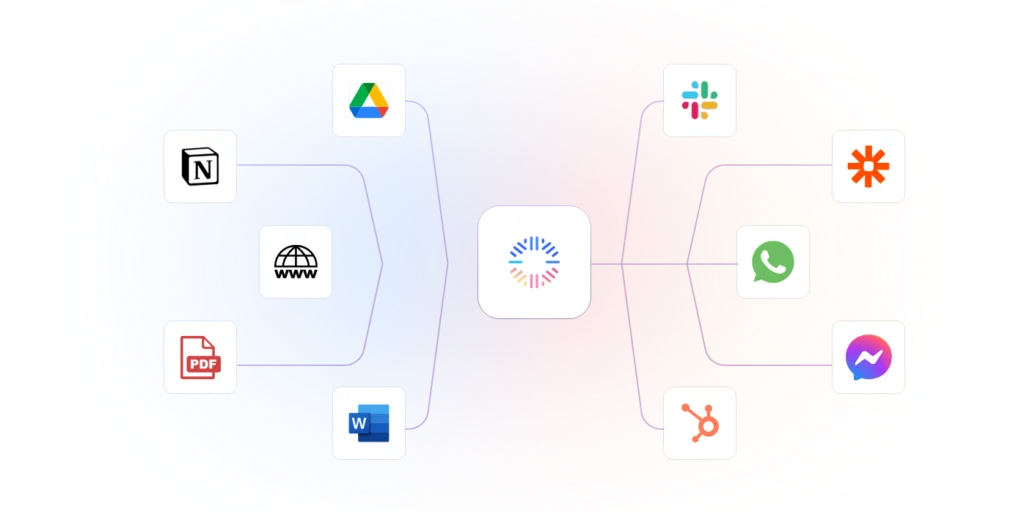 integrate-ai-agent-with-app