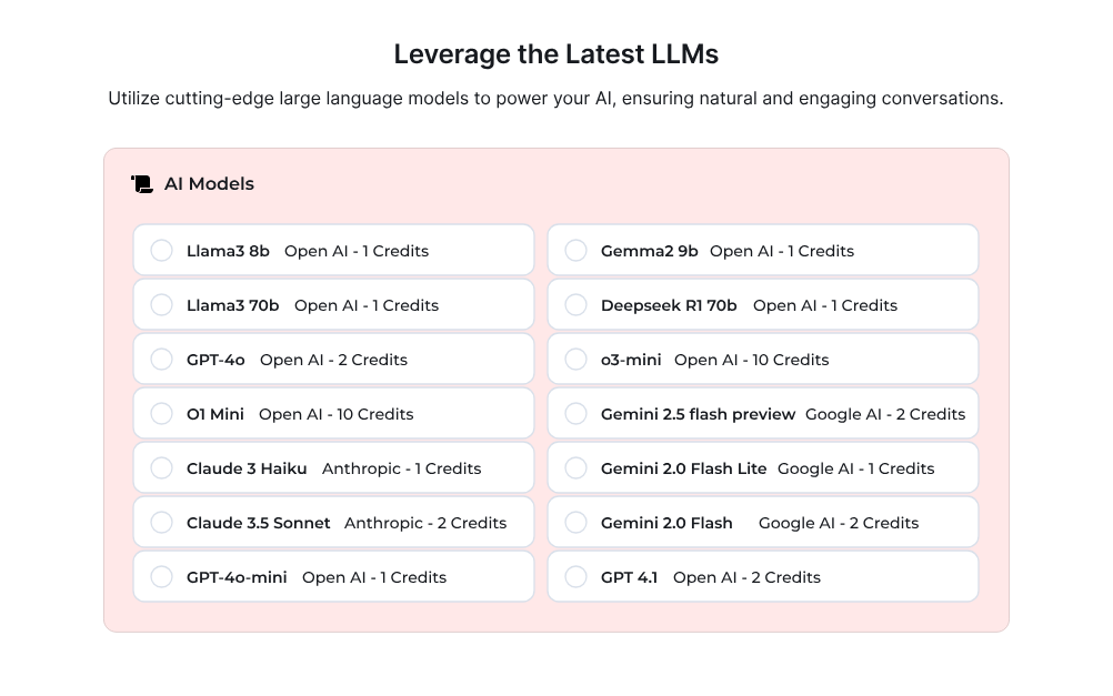 Latest LLMs to Integrate
