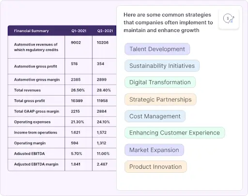 Odin AI for finance 