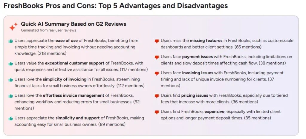 FreshBooks Pros and Cons