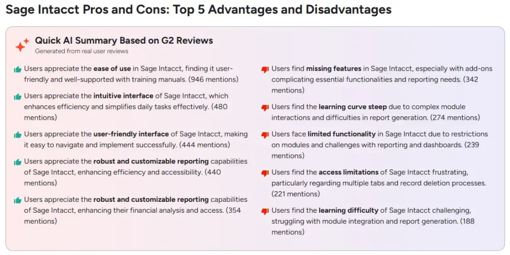Sage Intact Pros and Cons