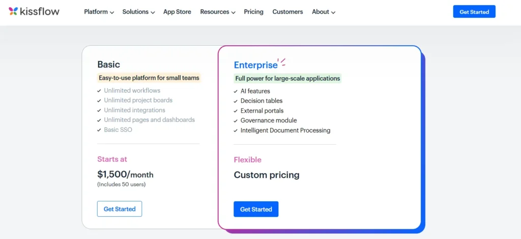 Kissflow’s pricing details